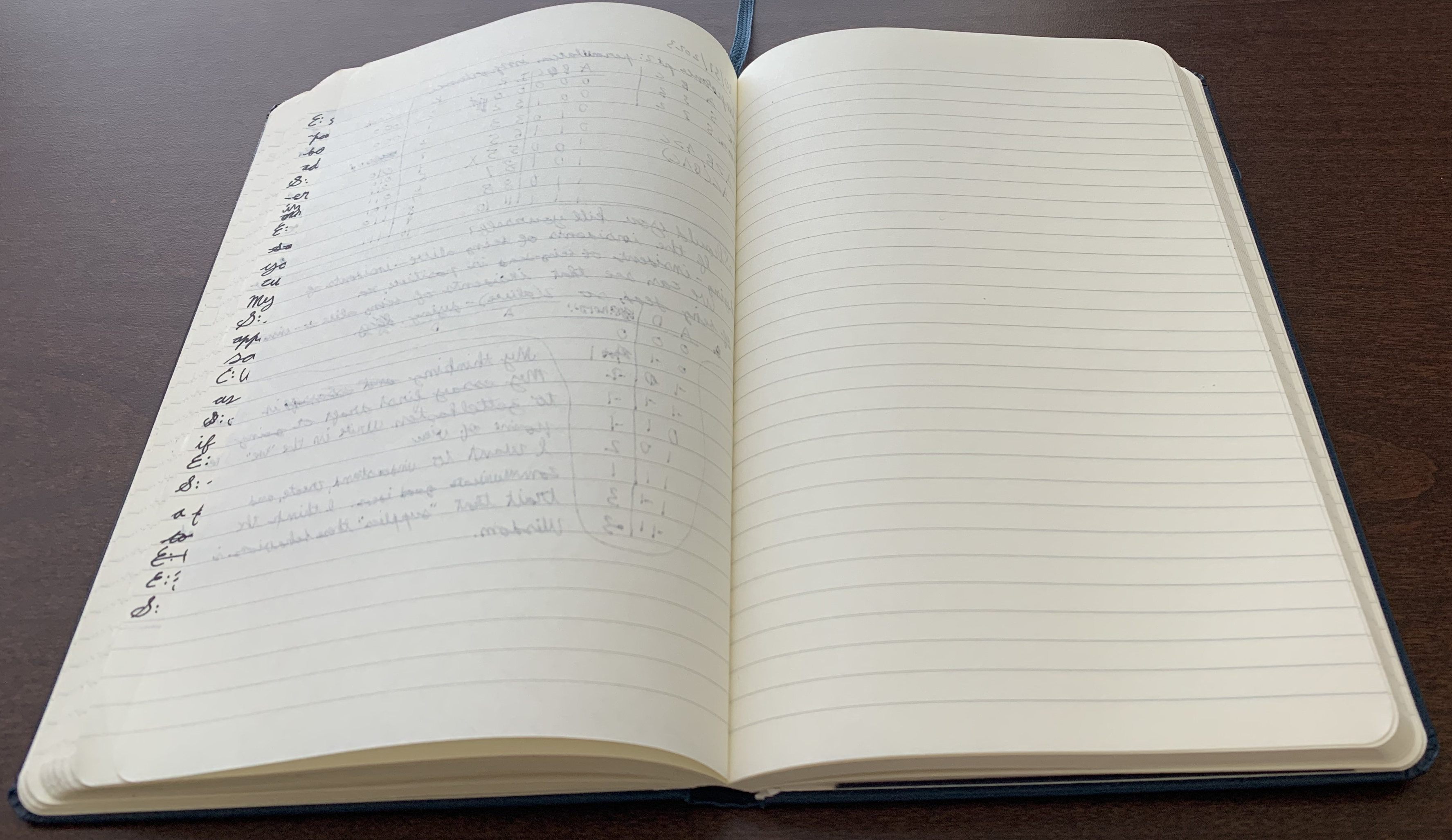the moleskine notebook, open to a blank spread of lined paper. there is ghosting from the previous page, unintelligible writing in black ink