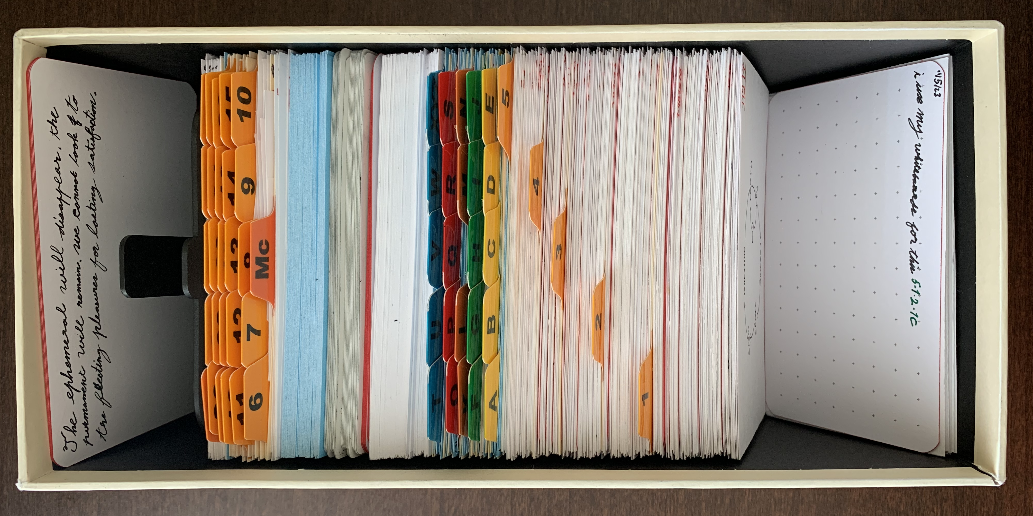 a bird’s eye view of my zettelkasten. a note inbox, space for a flashcard system, blank note cards, note index, and main section is illustrated from left to right